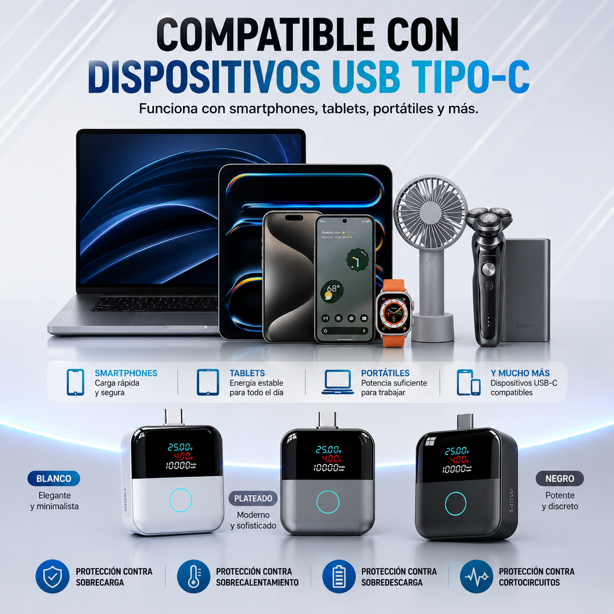 SmartCut 140W™ – El adaptador que desconecta la carga automáticamente al llegar al 100 %