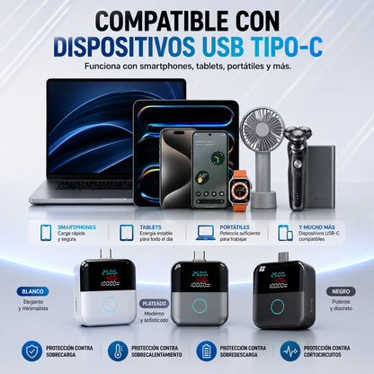SmartCut 140W™ – El adaptador que desconecta la carga automáticamente al llegar al 100 %