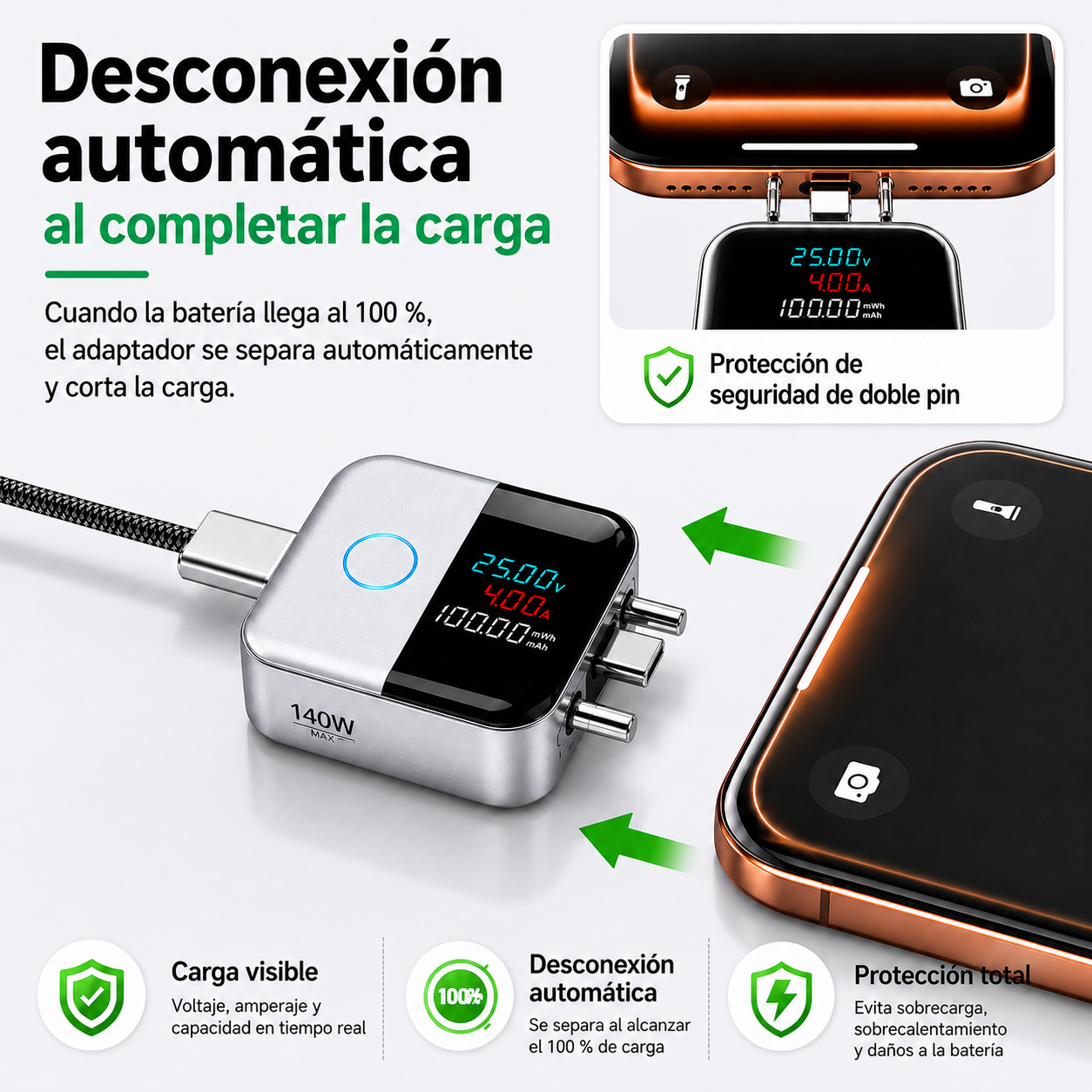 SmartCut 140W™ – El adaptador que desconecta la carga automáticamente al llegar al 100 %